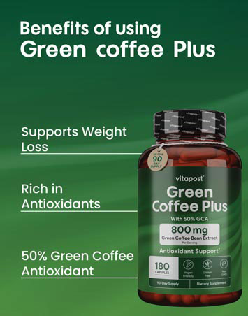 Benefits of using Green Coffee Plus