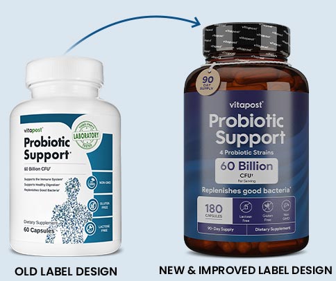 Introducing the revamped Probiotic Support!