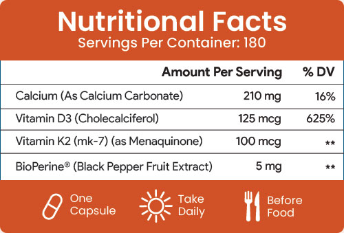 Premium D3K2 Nutritional Facts 