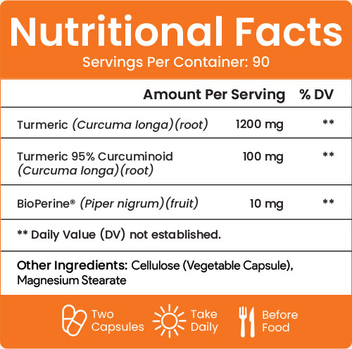 Premium Turmeric Curcumin Plus Nutritional Facts 