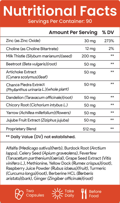 Supplements Facts and List of Ingredients of Liver Support Plus.com