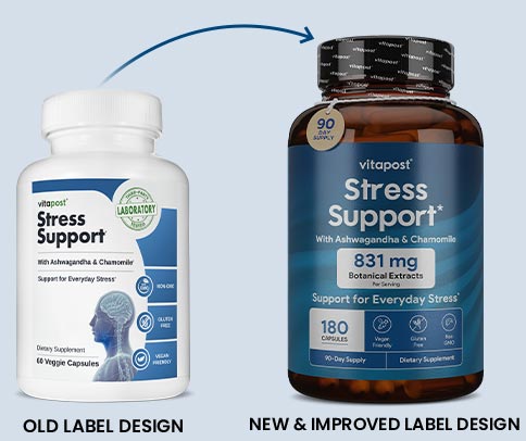 Introducing the revamped Stress Support!
